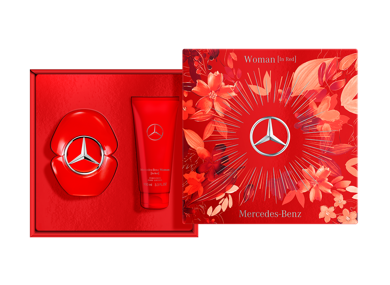 Geschenkset Women in Red, EdP