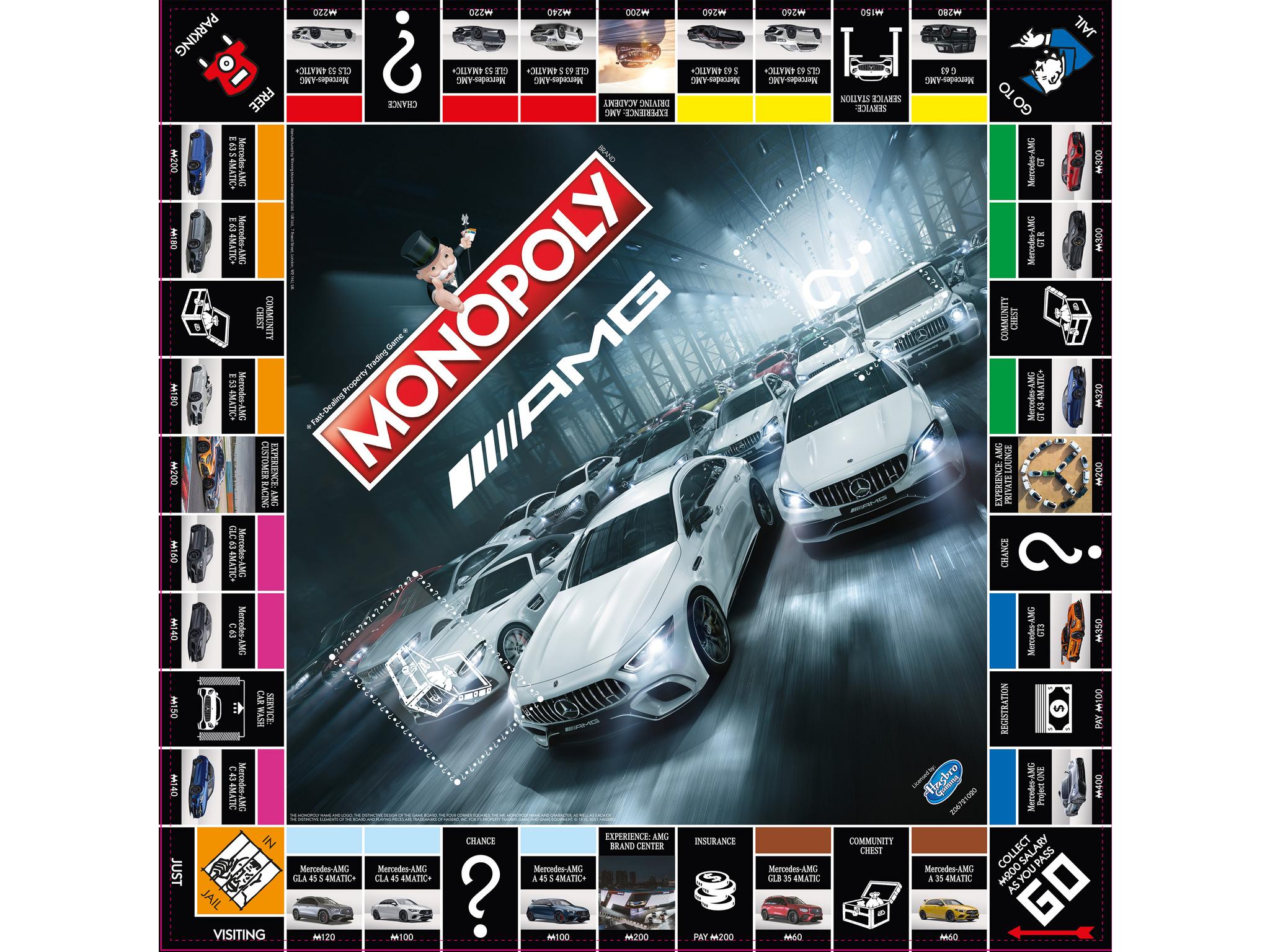 AMG Monopoly AMG Monopoly